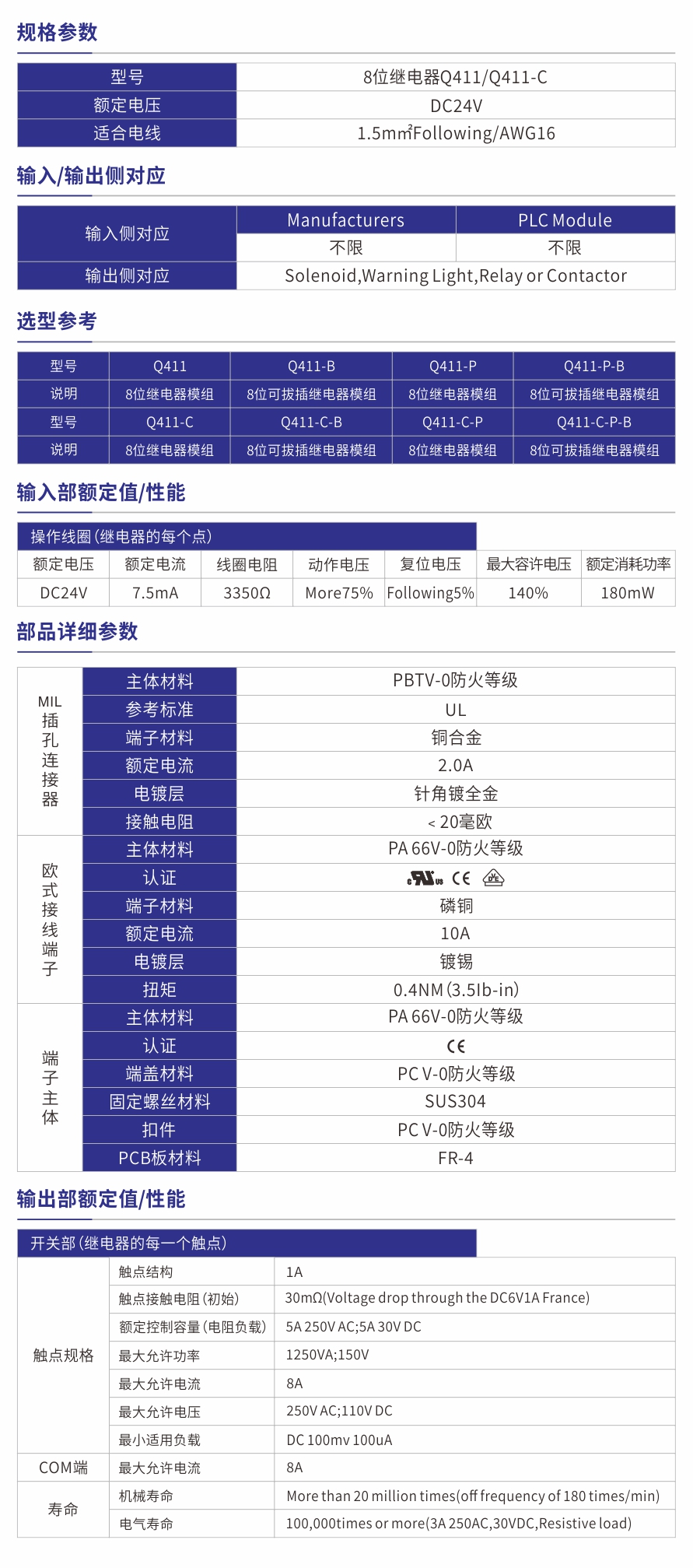 Q411產(chǎn)品參數(shù).jpg
